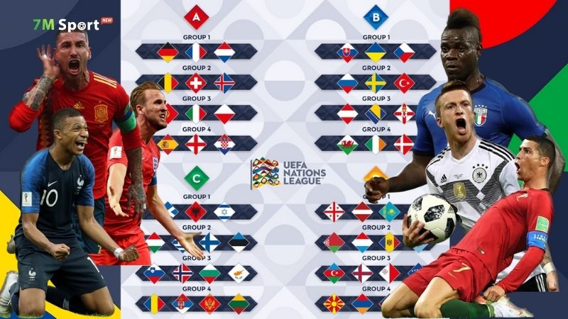 Giải đấu sẽ phân hạng theo trình độ của mỗi đội bóng