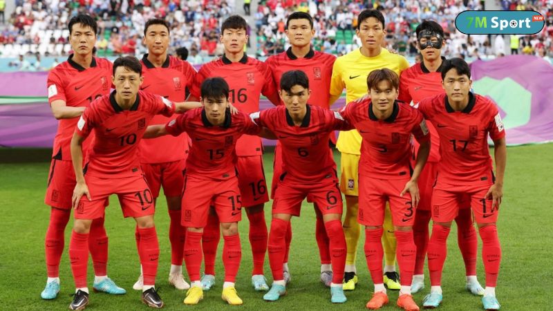 Vị thế của bóng đá Hàn Quốc 