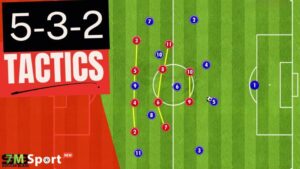 Sơ đồ 5-3-2 là gì?