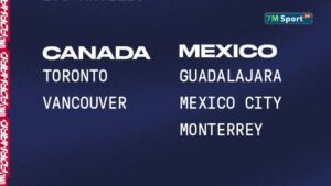 Khám phá trọn bộ danh sách thành phố đăng cai World Cup 2026 tại Canada