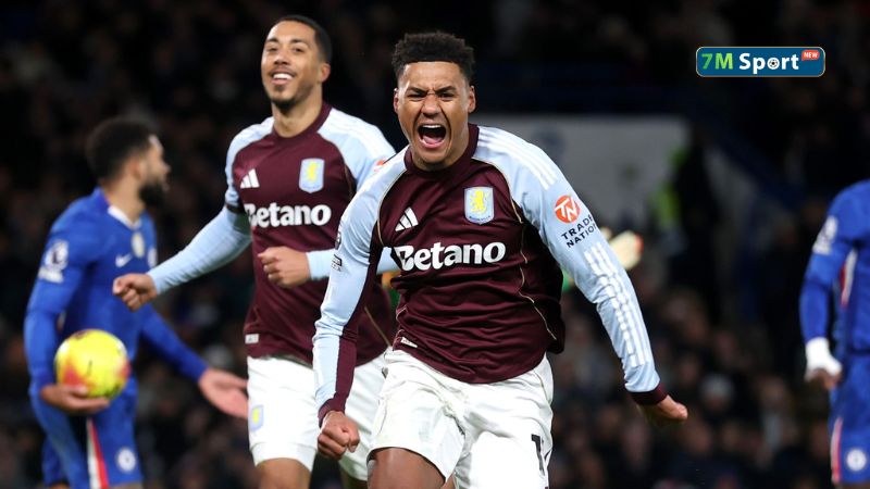 Vị thế của Aston Villa hiện tại